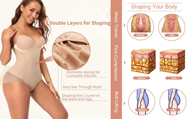 Tummy Control Butt Lifter Shapewear Bodysuit for Women