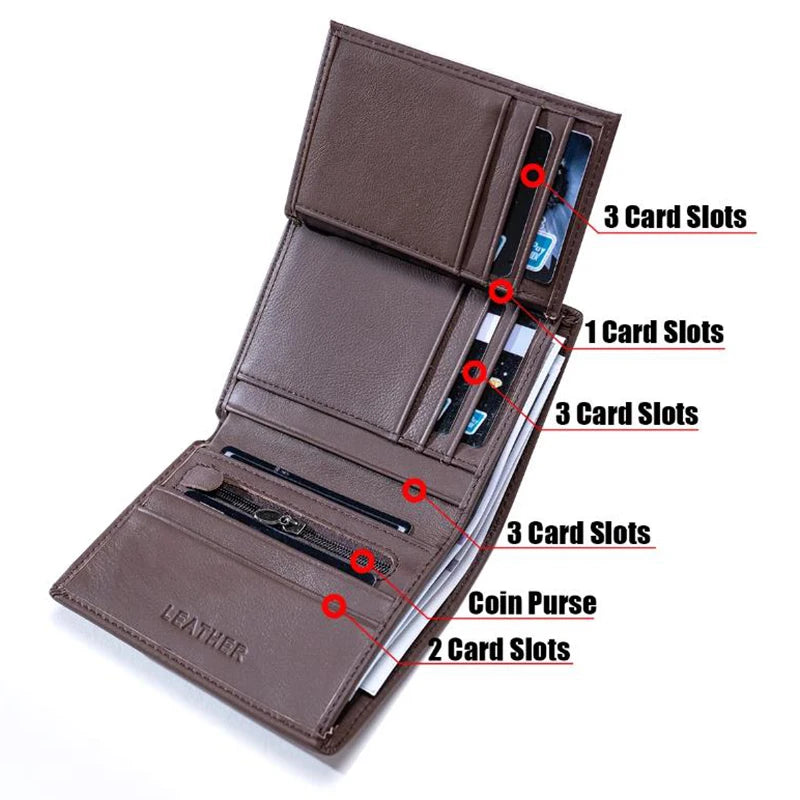 Genuine Leather RFID Zipper Vertical Wallet for Men