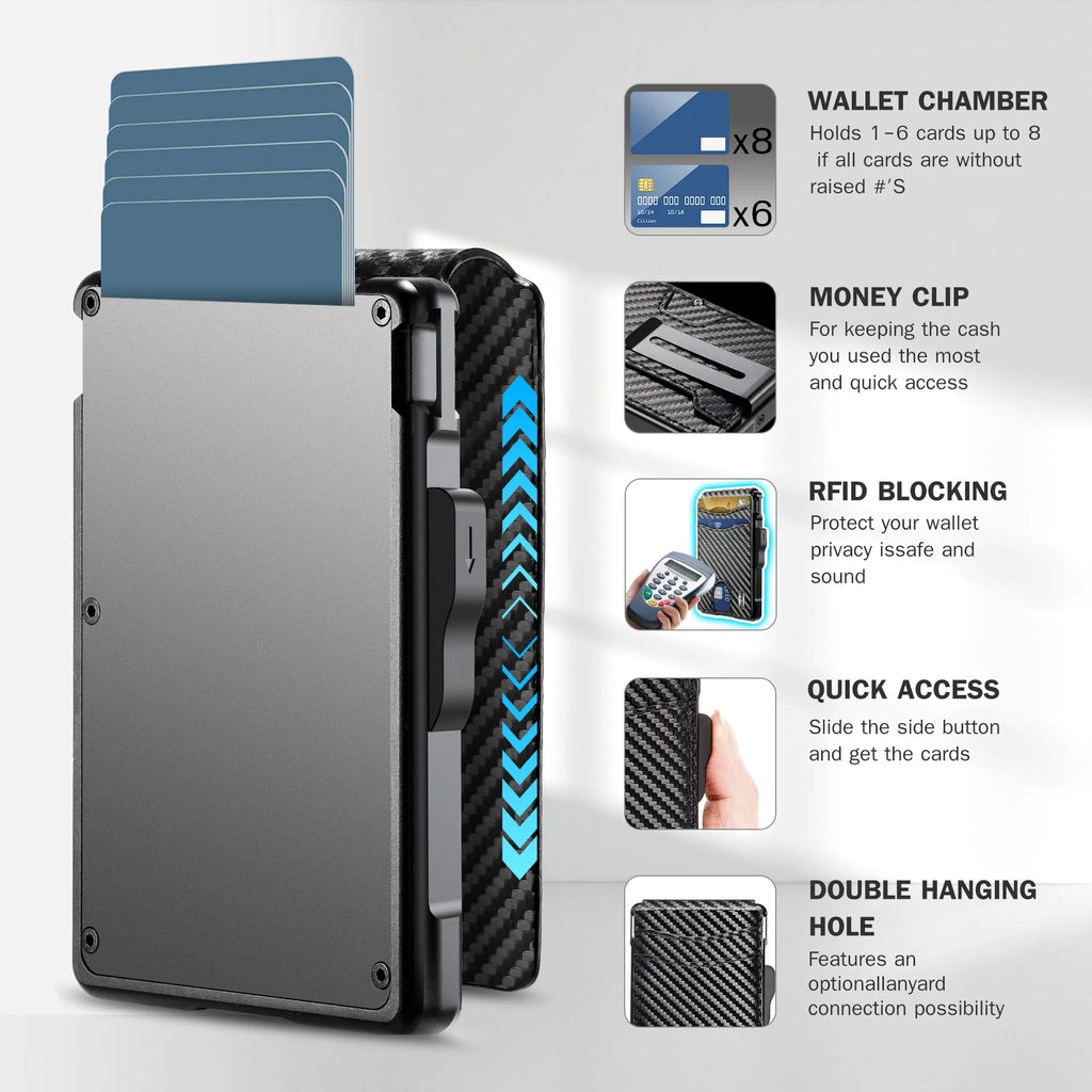 Slim RFID Blocking Minimalist Wallet for Men