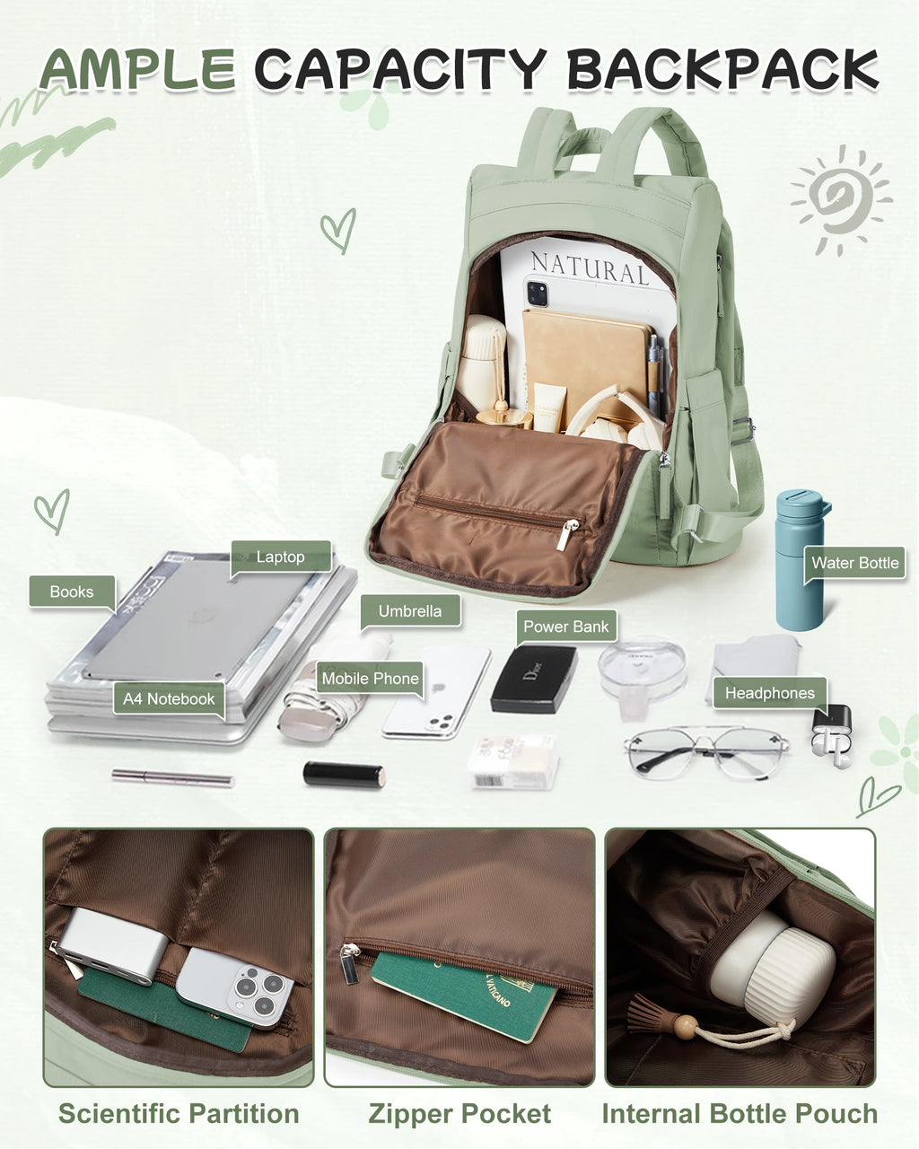 Modern Lightweight Anti Theft Travel Backpack for Women